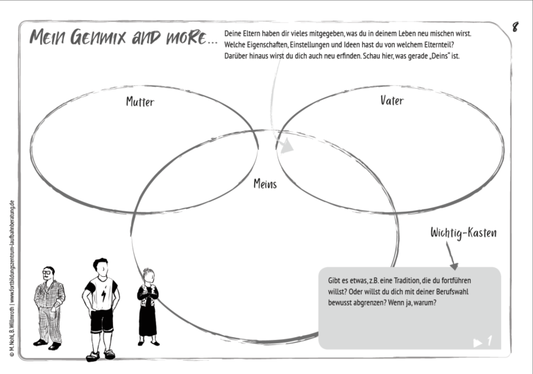 via nova Leseprobe Kritzelbuch 05