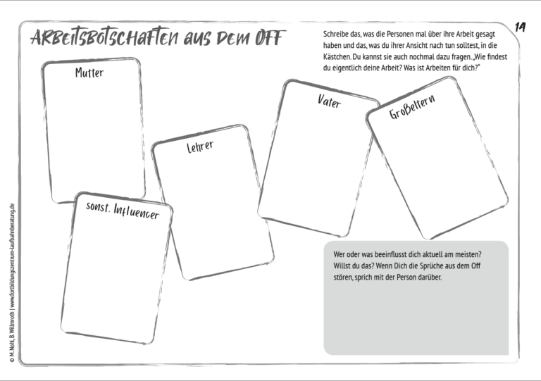 via nova Leseprobe Kritzelbuch 02