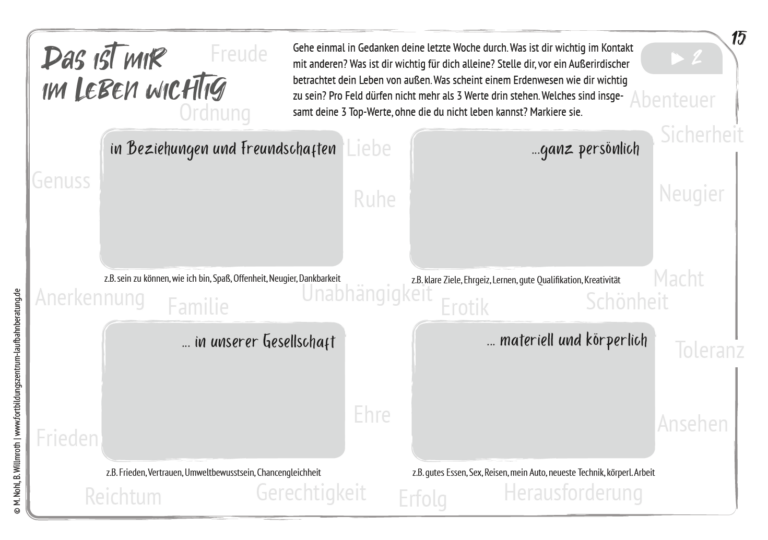 via nova Leseprobe Kritzelbuch 01